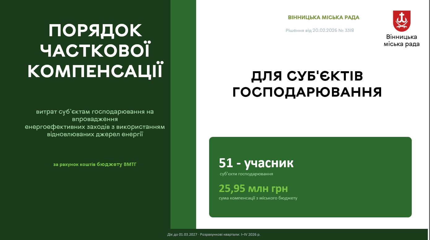 Порядок часткової компенсації  витрат 