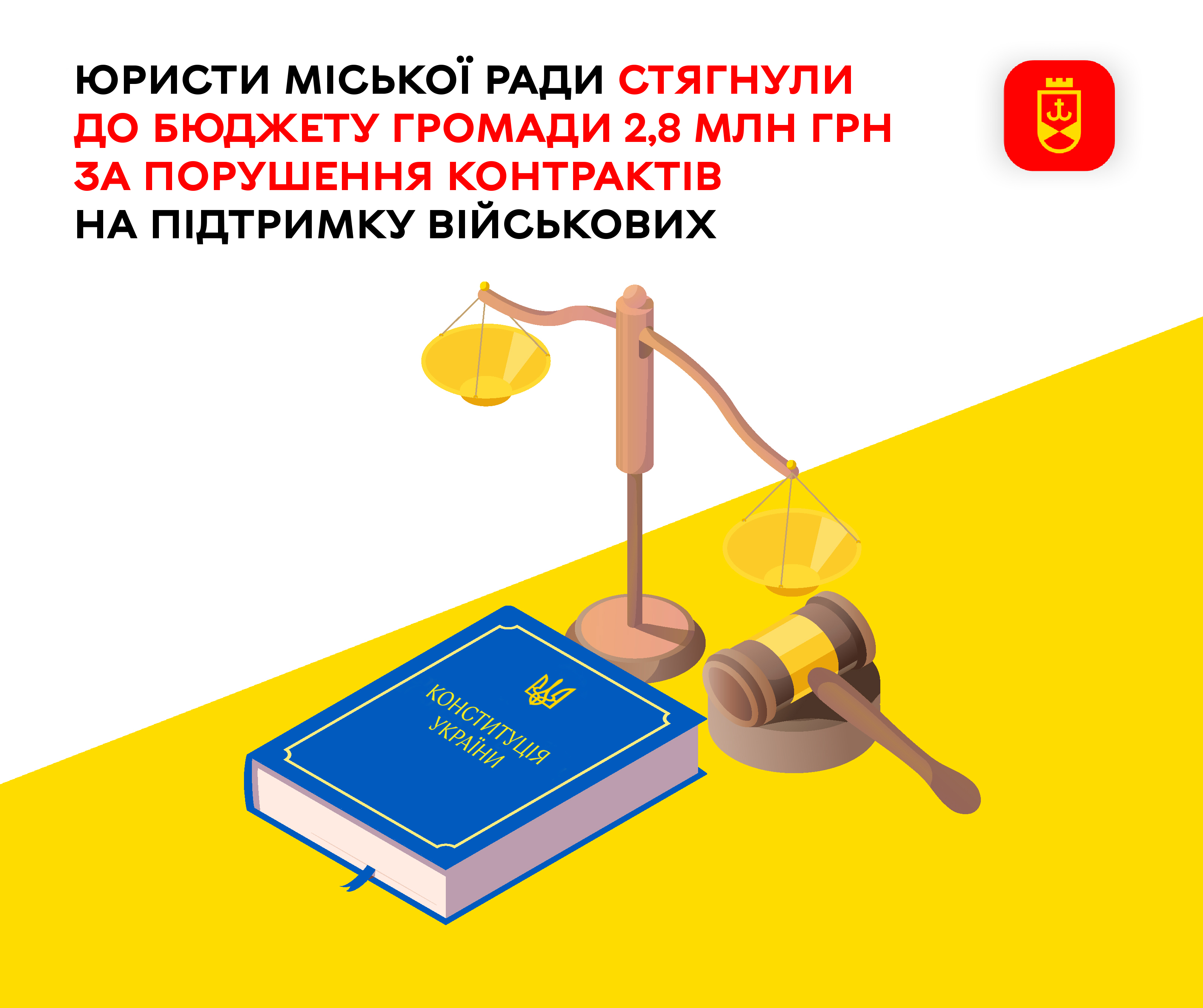 Юристи міської ради стягнули до бюджету громади 2,8 млн грн за порушення контрактів на підтримку військових
